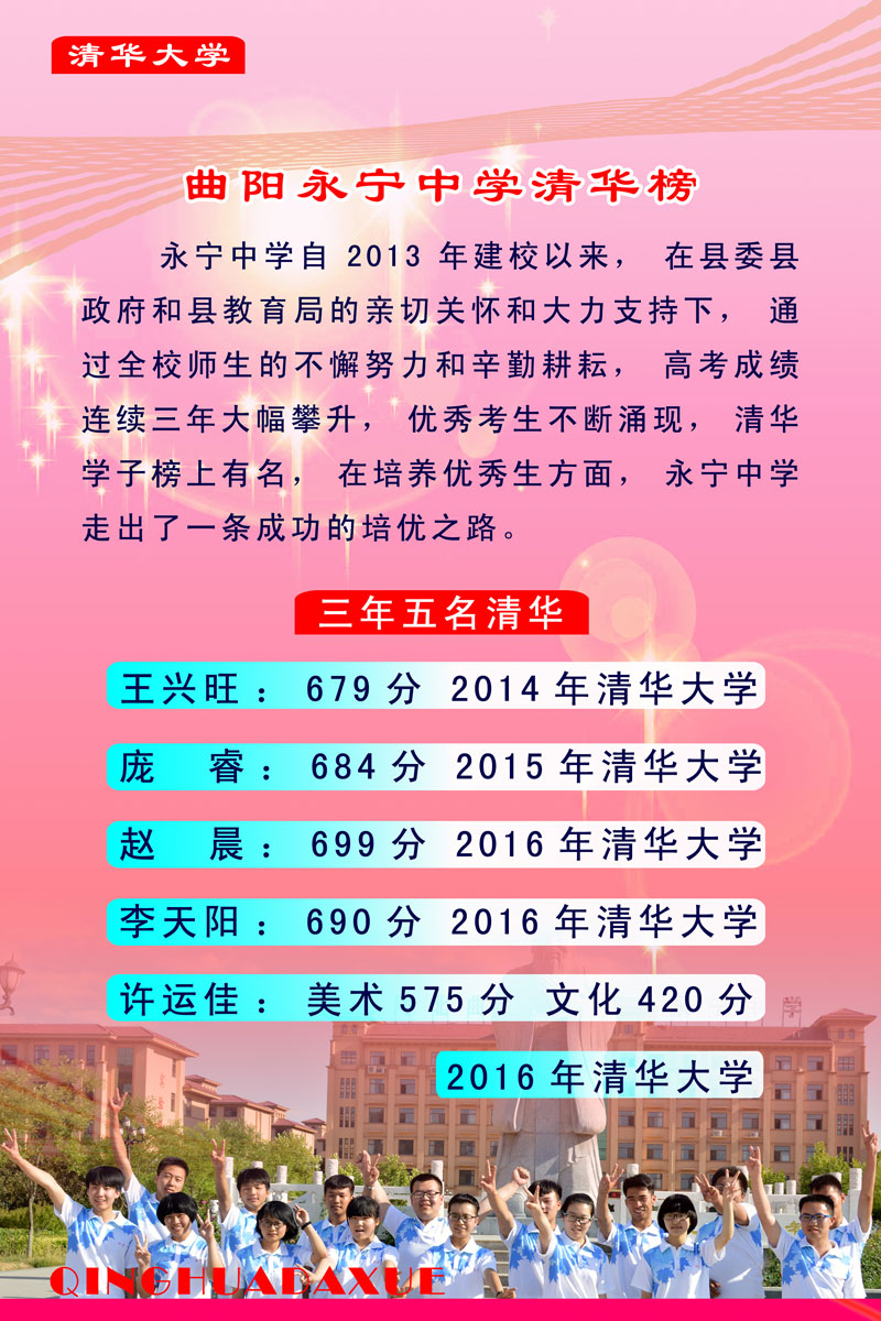 2014-2016年永宁中学清华榜 河北省曲阳永宁中学